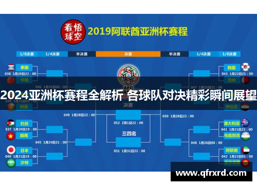 2024亚洲杯赛程全解析 各球队对决精彩瞬间展望