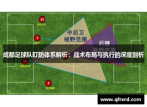 成都足球队盯防体系解析：战术布局与执行的深度剖析