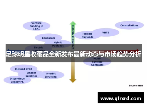 足球明星收藏品全新发布最新动态与市场趋势分析